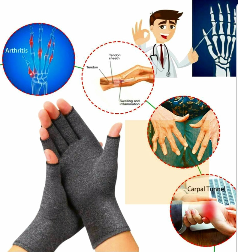 WorthWhile 1 Pair Compression Arthritis Gloves Wrist Support Cotton Joint Pain Relief Hand Brace Women Men Therapy Wristband